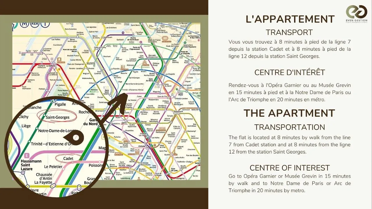 2.Cozy Studio Paris - Montmartre - Opera location